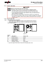 Preview for 29 page of EWM alpha Q 330 Progress puls MM TKM Operating Instructions Manual