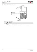 Preview for 36 page of EWM alpha Q 330 Progress puls MM TKM Operating Instructions Manual