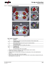 Preview for 39 page of EWM alpha Q 330 Progress puls MM TKM Operating Instructions Manual