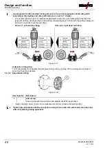 Предварительный просмотр 42 страницы EWM alpha Q 330 Progress puls MM TKM Operating Instructions Manual