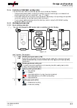 Preview for 43 page of EWM alpha Q 330 Progress puls MM TKM Operating Instructions Manual