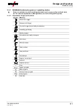 Предварительный просмотр 51 страницы EWM alpha Q 330 Progress puls MM TKM Operating Instructions Manual