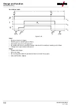 Предварительный просмотр 52 страницы EWM alpha Q 330 Progress puls MM TKM Operating Instructions Manual