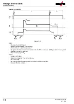 Предварительный просмотр 54 страницы EWM alpha Q 330 Progress puls MM TKM Operating Instructions Manual