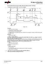 Предварительный просмотр 61 страницы EWM alpha Q 330 Progress puls MM TKM Operating Instructions Manual