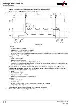 Preview for 62 page of EWM alpha Q 330 Progress puls MM TKM Operating Instructions Manual