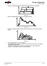 Preview for 71 page of EWM alpha Q 330 Progress puls MM TKM Operating Instructions Manual