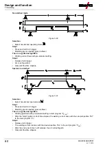 Preview for 80 page of EWM alpha Q 330 Progress puls MM TKM Operating Instructions Manual