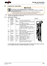 Предварительный просмотр 89 страницы EWM alpha Q 330 Progress puls MM TKM Operating Instructions Manual