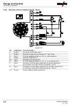 Предварительный просмотр 90 страницы EWM alpha Q 330 Progress puls MM TKM Operating Instructions Manual