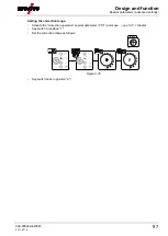 Preview for 97 page of EWM alpha Q 330 Progress puls MM TKM Operating Instructions Manual