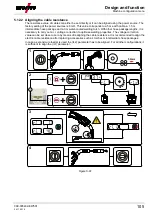 Preview for 105 page of EWM alpha Q 330 Progress puls MM TKM Operating Instructions Manual