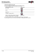 Preview for 112 page of EWM alpha Q 330 Progress puls MM TKM Operating Instructions Manual