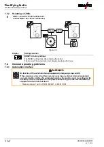 Preview for 114 page of EWM alpha Q 330 Progress puls MM TKM Operating Instructions Manual