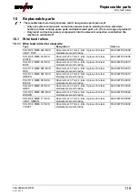 Предварительный просмотр 119 страницы EWM alpha Q 330 Progress puls MM TKM Operating Instructions Manual