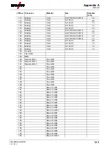 Preview for 123 page of EWM alpha Q 330 Progress puls MM TKM Operating Instructions Manual