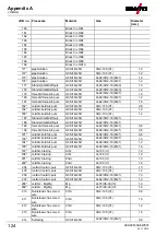 Предварительный просмотр 124 страницы EWM alpha Q 330 Progress puls MM TKM Operating Instructions Manual