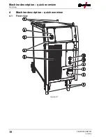 Предварительный просмотр 18 страницы EWM alpha Q 351 Progress puls MM FDW Operating Instructions Manual