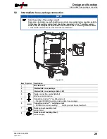 Предварительный просмотр 29 страницы EWM alpha Q 351 Progress puls MM FDW Operating Instructions Manual