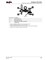 Предварительный просмотр 31 страницы EWM alpha Q 351 Progress puls MM FDW Operating Instructions Manual