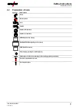 Предварительный просмотр 7 страницы EWM alpha Q 352 puls MM Operating Instructions Manual