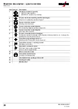 Предварительный просмотр 20 страницы EWM alpha Q 352 puls MM Operating Instructions Manual