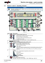 Предварительный просмотр 21 страницы EWM alpha Q 352 puls MM Operating Instructions Manual