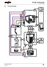 Предварительный просмотр 25 страницы EWM alpha Q 352 puls MM Operating Instructions Manual