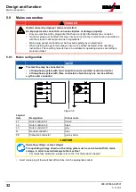 Предварительный просмотр 32 страницы EWM alpha Q 352 puls MM Operating Instructions Manual