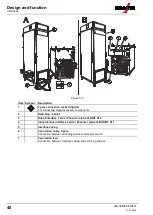 Предварительный просмотр 40 страницы EWM alpha Q 352 puls MM Operating Instructions Manual