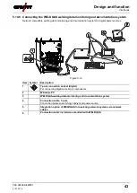 Предварительный просмотр 43 страницы EWM alpha Q 352 puls MM Operating Instructions Manual