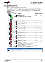 Предварительный просмотр 49 страницы EWM alpha Q 352 puls MM Operating Instructions Manual