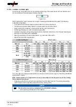 Предварительный просмотр 51 страницы EWM alpha Q 352 puls MM Operating Instructions Manual