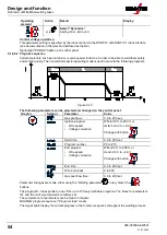 Предварительный просмотр 54 страницы EWM alpha Q 352 puls MM Operating Instructions Manual