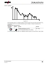 Предварительный просмотр 55 страницы EWM alpha Q 352 puls MM Operating Instructions Manual