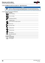 Предварительный просмотр 56 страницы EWM alpha Q 352 puls MM Operating Instructions Manual