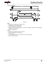 Предварительный просмотр 59 страницы EWM alpha Q 352 puls MM Operating Instructions Manual