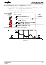 Предварительный просмотр 61 страницы EWM alpha Q 352 puls MM Operating Instructions Manual