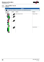 Предварительный просмотр 64 страницы EWM alpha Q 352 puls MM Operating Instructions Manual