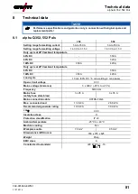 Предварительный просмотр 81 страницы EWM alpha Q 352 puls MM Operating Instructions Manual