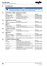 Предварительный просмотр 82 страницы EWM alpha Q 352 puls MM Operating Instructions Manual