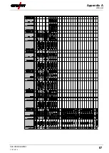 Предварительный просмотр 87 страницы EWM alpha Q 352 puls MM Operating Instructions Manual