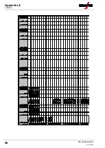 Предварительный просмотр 90 страницы EWM alpha Q 352 puls MM Operating Instructions Manual