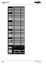 Предварительный просмотр 94 страницы EWM alpha Q 352 puls MM Operating Instructions Manual
