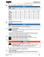 Предварительный просмотр 15 страницы EWM alpha Q 551 Progress puls MM FDW Operating Instructions Manual