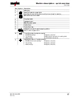 Предварительный просмотр 17 страницы EWM alpha Q 551 Progress puls MM FDW Operating Instructions Manual