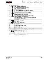 Предварительный просмотр 19 страницы EWM alpha Q 551 Progress puls MM FDW Operating Instructions Manual