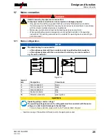 Предварительный просмотр 25 страницы EWM alpha Q 551 Progress puls MM FDW Operating Instructions Manual