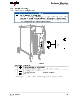 Предварительный просмотр 29 страницы EWM alpha Q 551 Progress puls MM FDW Operating Instructions Manual