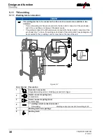 Предварительный просмотр 30 страницы EWM alpha Q 551 Progress puls MM FDW Operating Instructions Manual